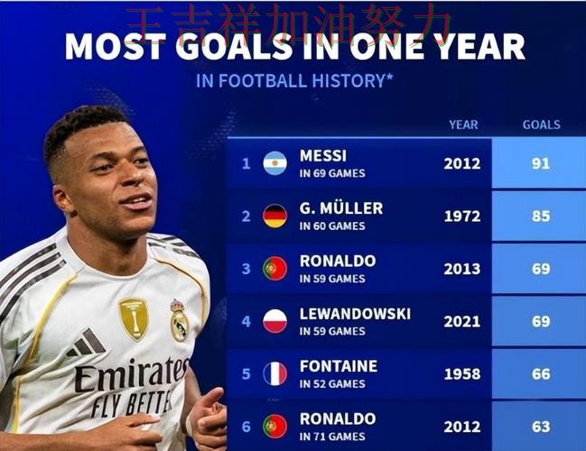 姆巴佩关键助攻改写比赛走势 球队状态回暖值得关注