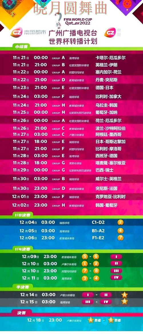 世界杯买球网站比赛直播数据应该怎么用全攻略