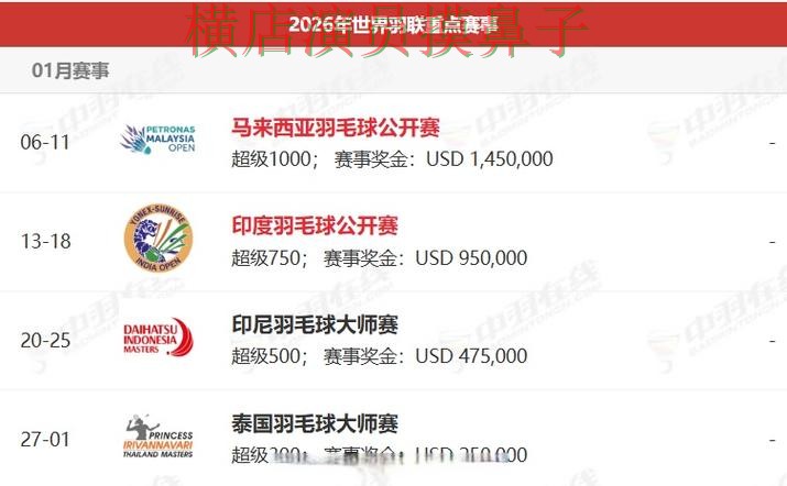 World Cup 2026期间热门世界杯买球网站汇总与稳定性评测分析